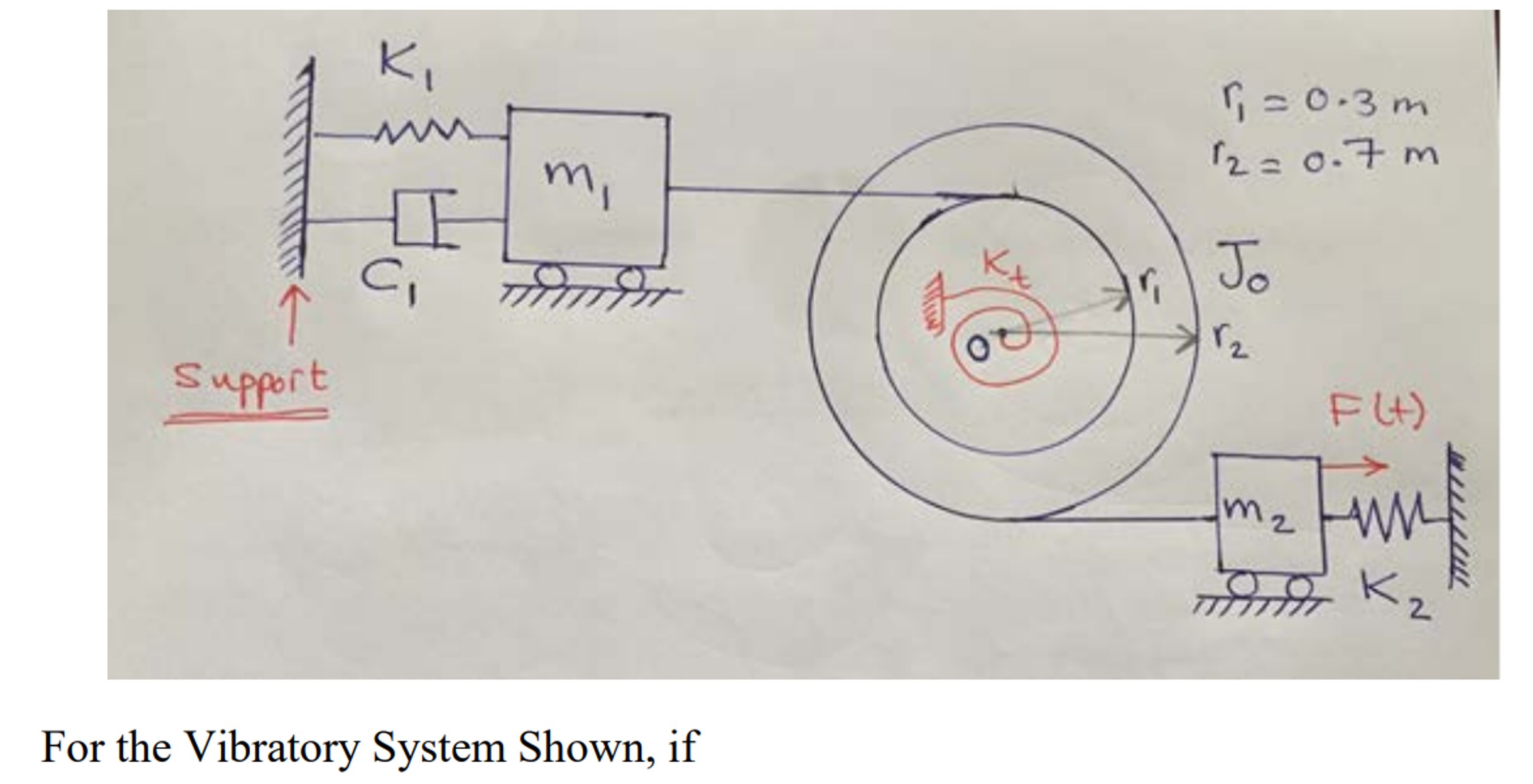 For the Vibratory System Shown | Chegg.com