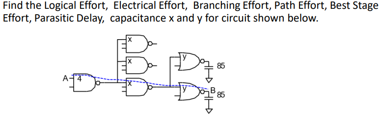 Solved Find the Logical Effort, Electrical Effort, Branching | Chegg.com