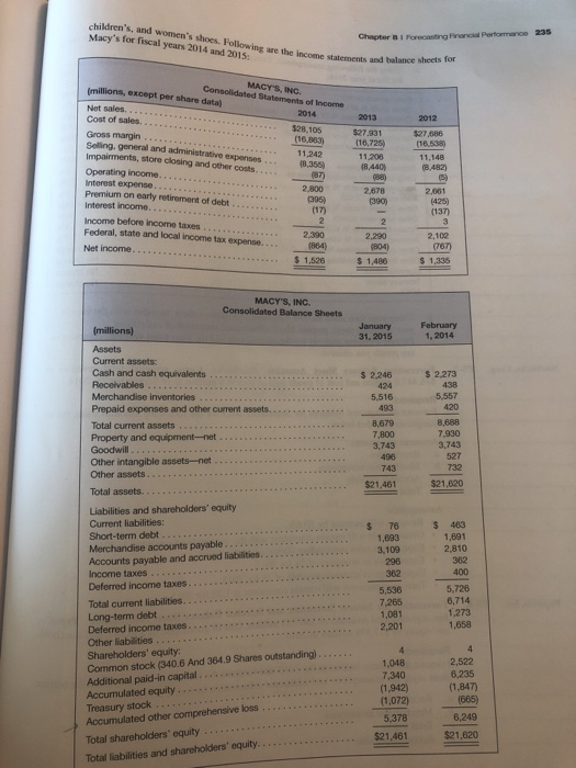 Solved Macy's, Inc. P86. Forecasting an Statement,