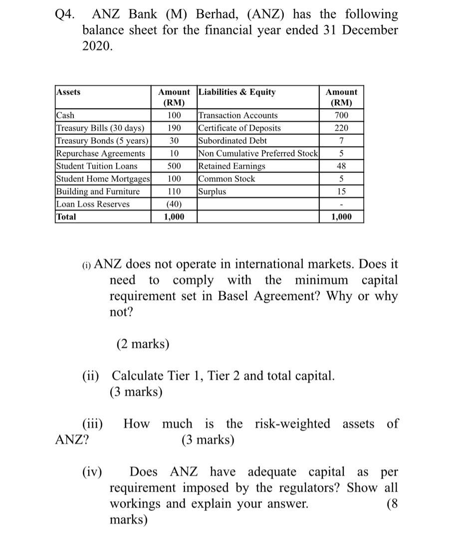 q4-anz-bank-m-berhad-anz-has-the-following-chegg