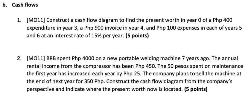 Solved B. Cash Flows 1. [M011] Construct A Cash Flow Diagram | Chegg.com