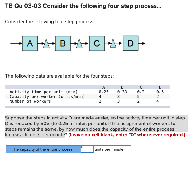 Solved TB Qu 03-03 Consider The Following Four Step | Chegg.com