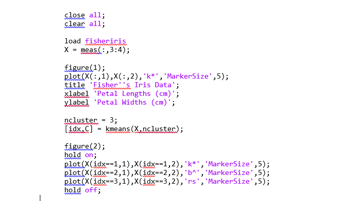 [Solved]: The K-means Cluster Method Has A Matlab Built