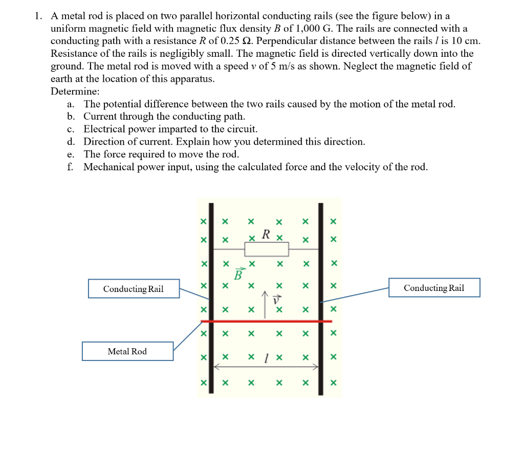 Solved 1. A metal rod is placed on two parallel horizontal | Chegg.com