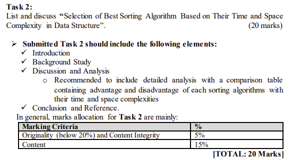 Solved Task 2: List and discuss "Selection of Best Sorting | Chegg.com