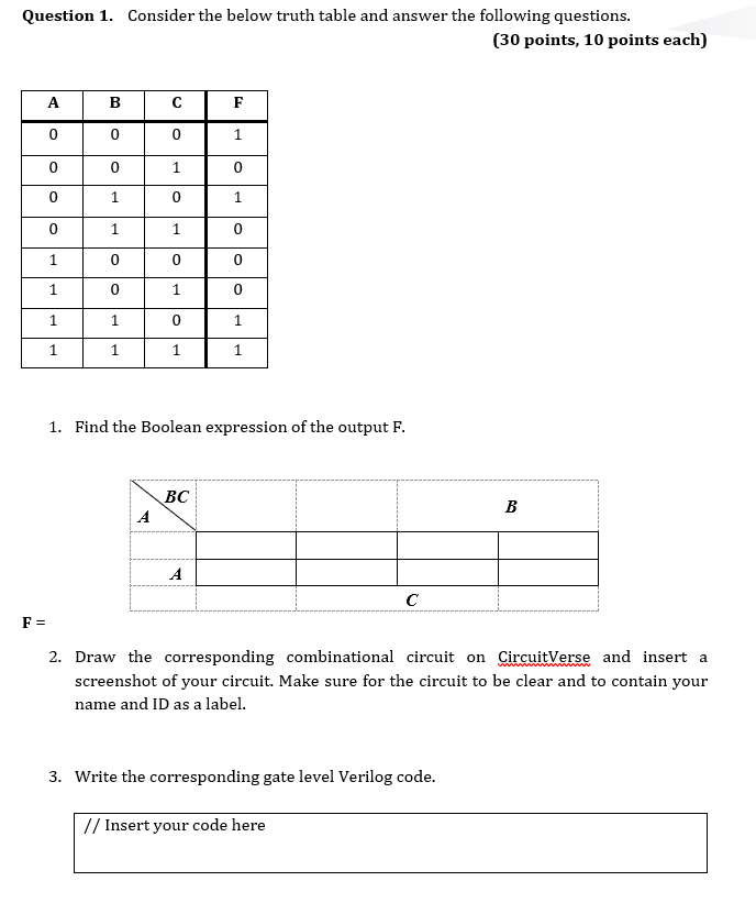 Solved Question 1. Consider the below truth table and answer | Chegg.com