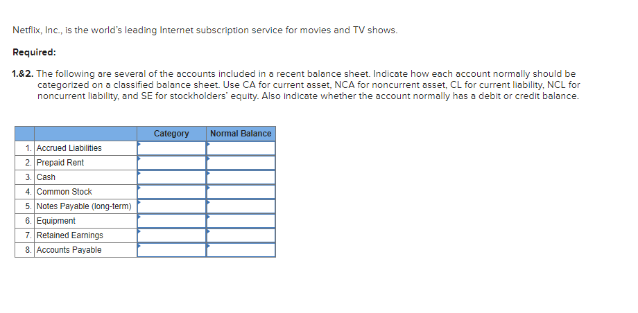 Solved Netflix, Inc., is the world's leading Internet | Chegg.com