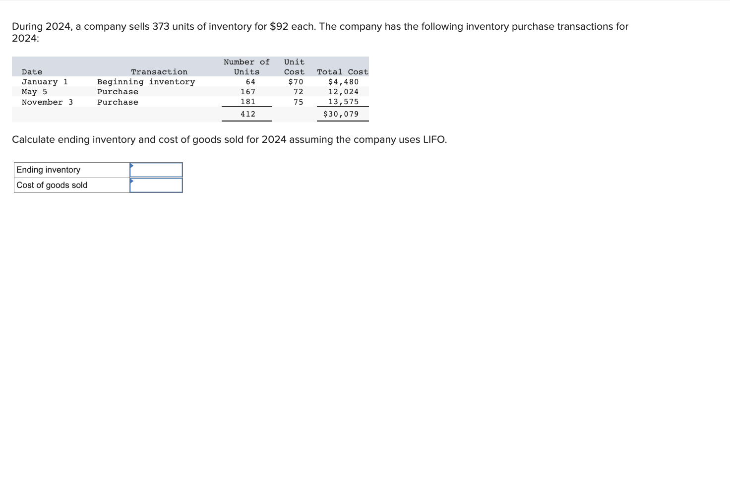 Solved During 2024 A Company Sells 373 Units Of Inventory Chegg Com   PhpldISIa