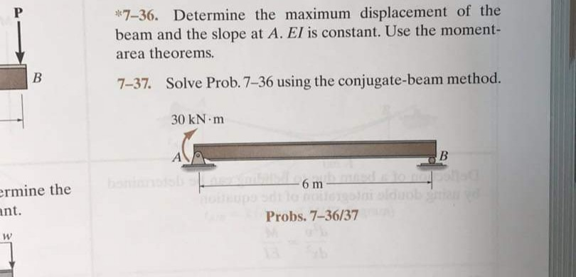 Solved ***7–36. Determine the maximum displacement of the | Chegg.com