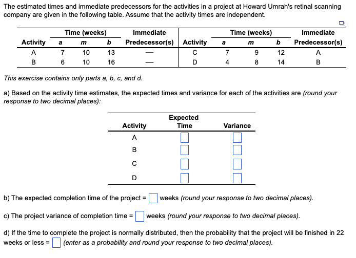 Solved The Estimated Times And Immediate Predecessors For | Chegg.com