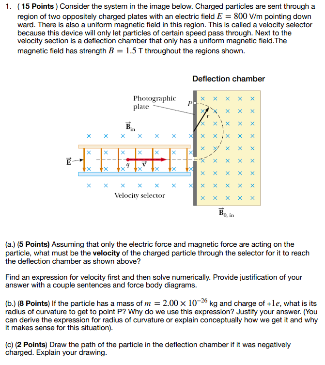Solved 1. ( 15 Points ) Consider the system in the image | Chegg.com