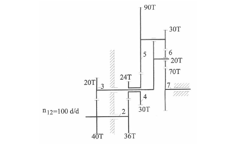 Solved For the gear system shown in the figure, find the | Chegg.com
