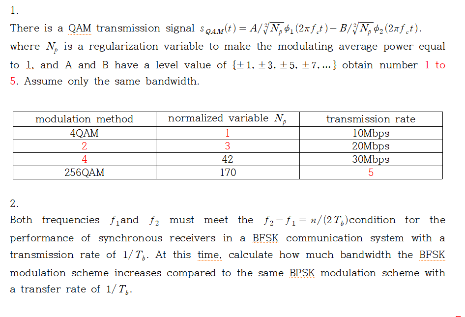 1 There Is A Qam Transmission Signal Sqam T A Chegg Com