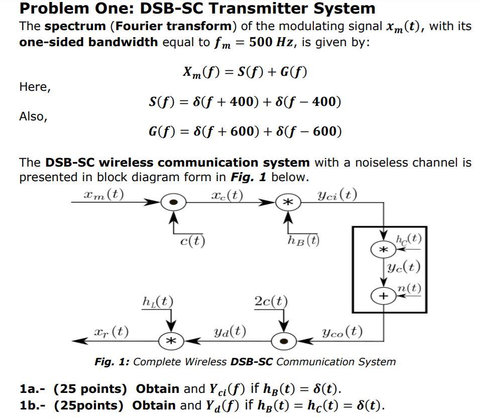 Solved Problem One: DSB-SC Transmitter System The Spectrum | Chegg.com