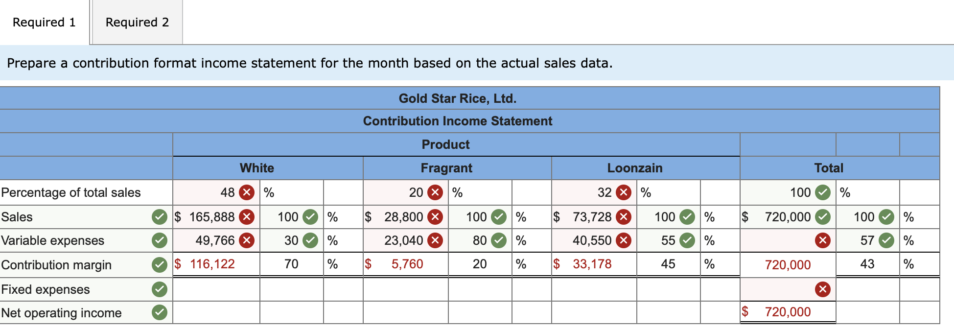 Solved Gold Star Rice, Ltd., of Thailand exports Thai rice