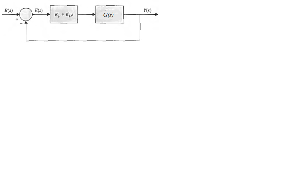 solved-a-control-system-with-a-pd-controller-shown-in-chegg