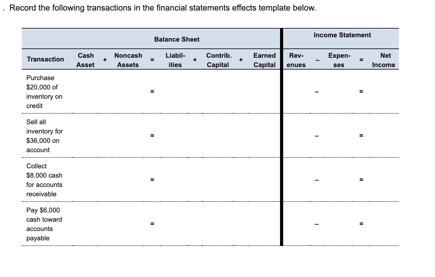 Financial Statements Effects Template 9945