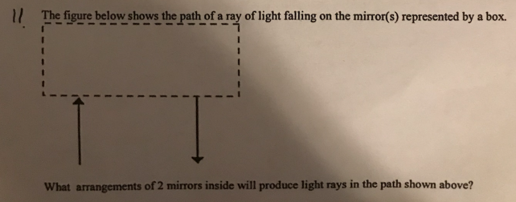 Solved 1/ The figure below shows the path of a ray of light | Chegg.com