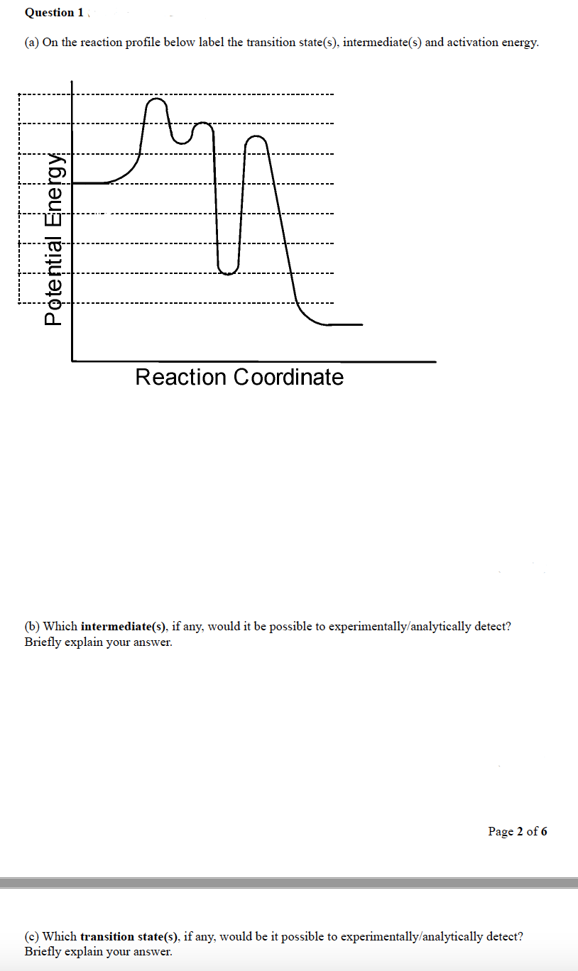 Solved Question 1 (a) On the reaction profile below label | Chegg.com