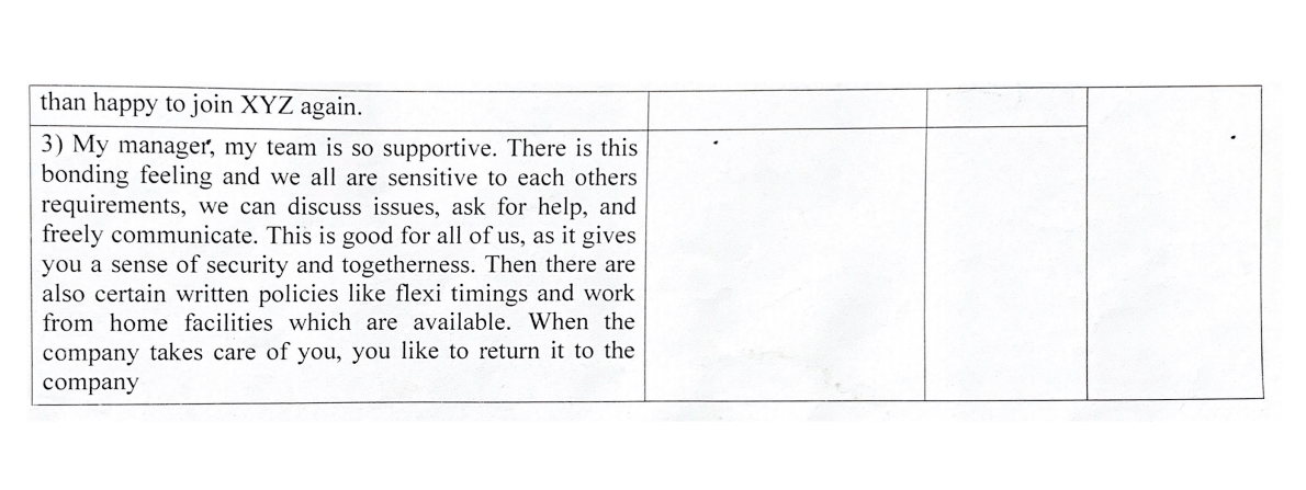 Table: Coding process Table 1: Illustrative example | Chegg.com