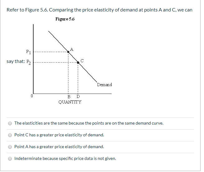 Solved In Table 5.1, the marginal utility of the second unit
