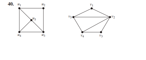 Solved Find the matrix or matrices of the isomorphic graph. | Chegg.com
