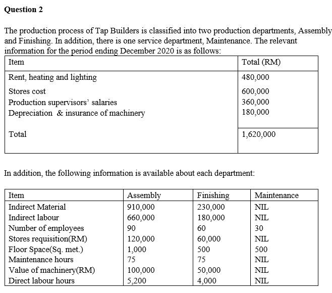 Solved Required a Apportion production overhead costs Chegg