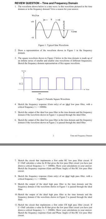 Solved REVIEW QUESTION-Time and Frequency Domain The | Chegg.com