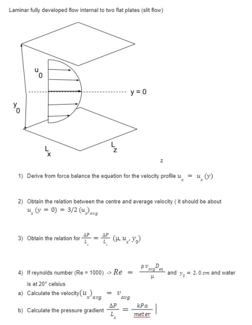 Solved Laminar fully developed flow internal to two flat | Chegg.com
