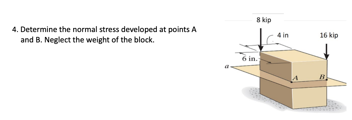 Solved 4. Determine the normal stress developed at points A | Chegg.com
