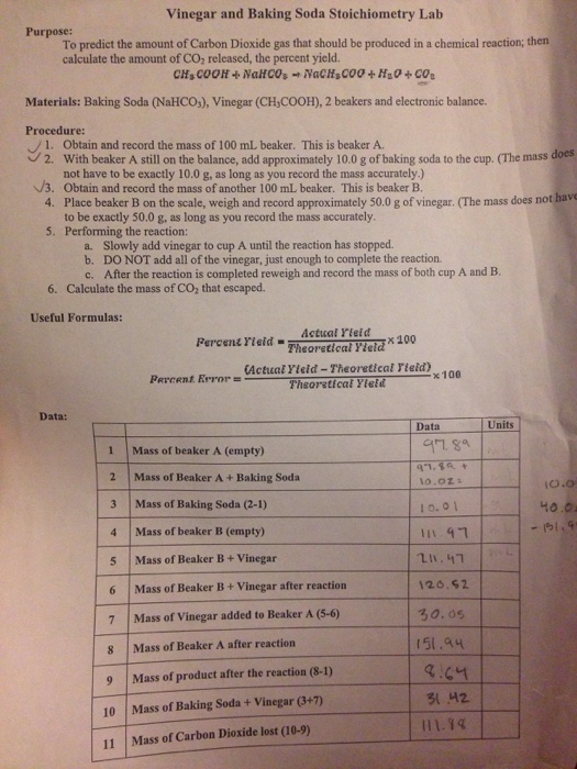 Solved Vinegar and Baking Soda Stoichiometry Lalb Purpose