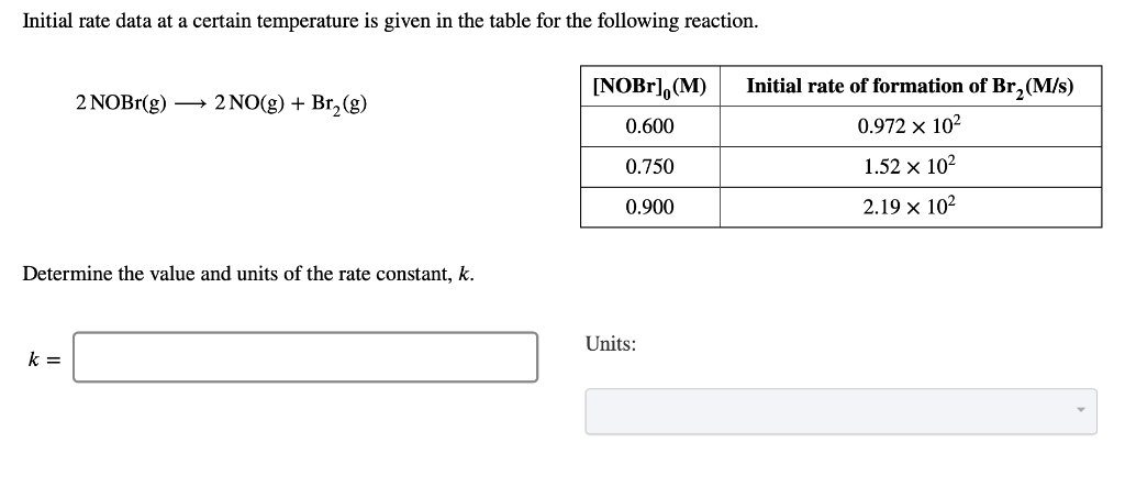 Solved Using the data in the table, calculate the rate | Chegg.com