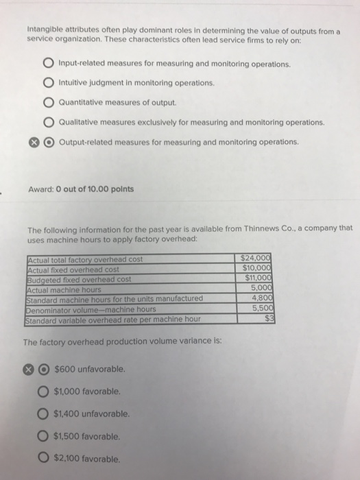 Solved Award: 0 out of 10.00 points Many firms feel a strong | Chegg.com