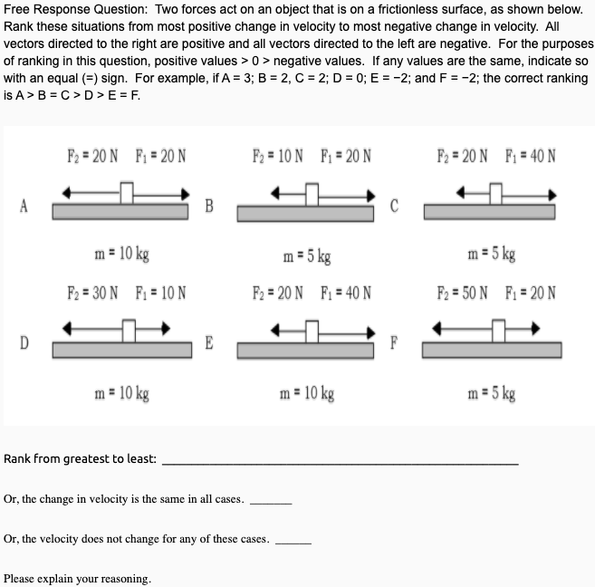 Solved Free Response Question: Two forces act on an object | Chegg.com