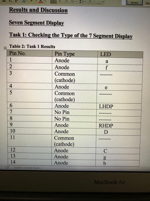 Solved Results And Discussion Seven Segment Display Task 1: | Chegg.com