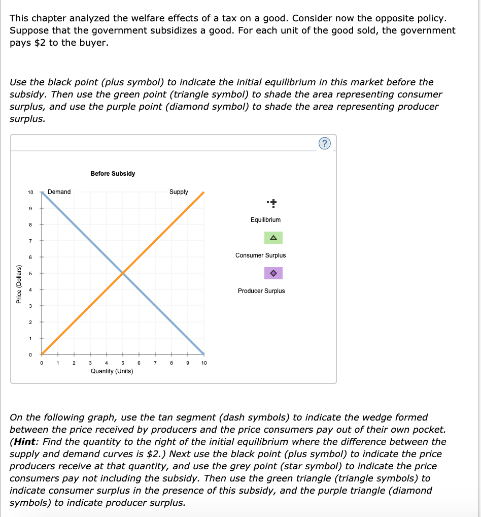 Econ B251 Quiz Questions Flashcards | Quizlet