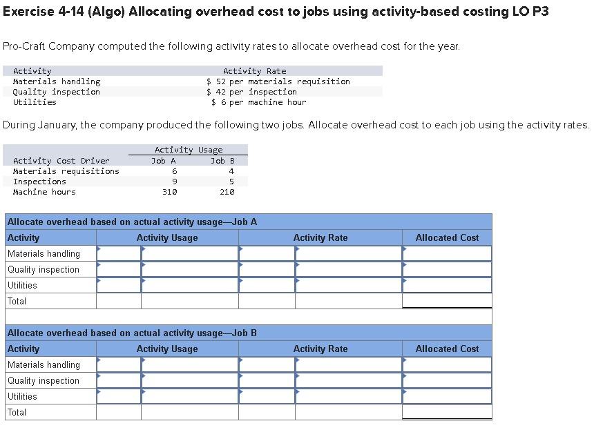 Solved Exercise 4 14 Algo Allocating Overhead Cost To Jobs