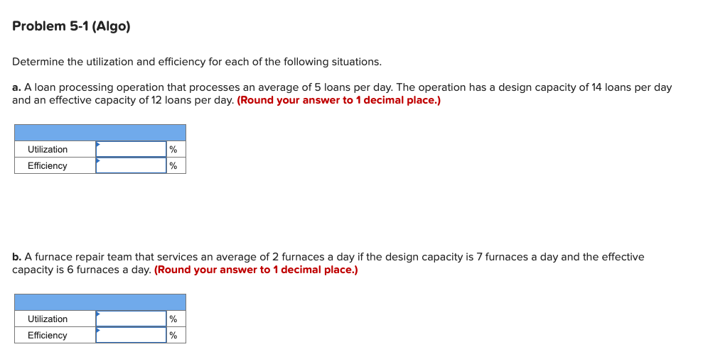 Solved Problem 5-1 (Algo) Determine the utilization and | Chegg.com