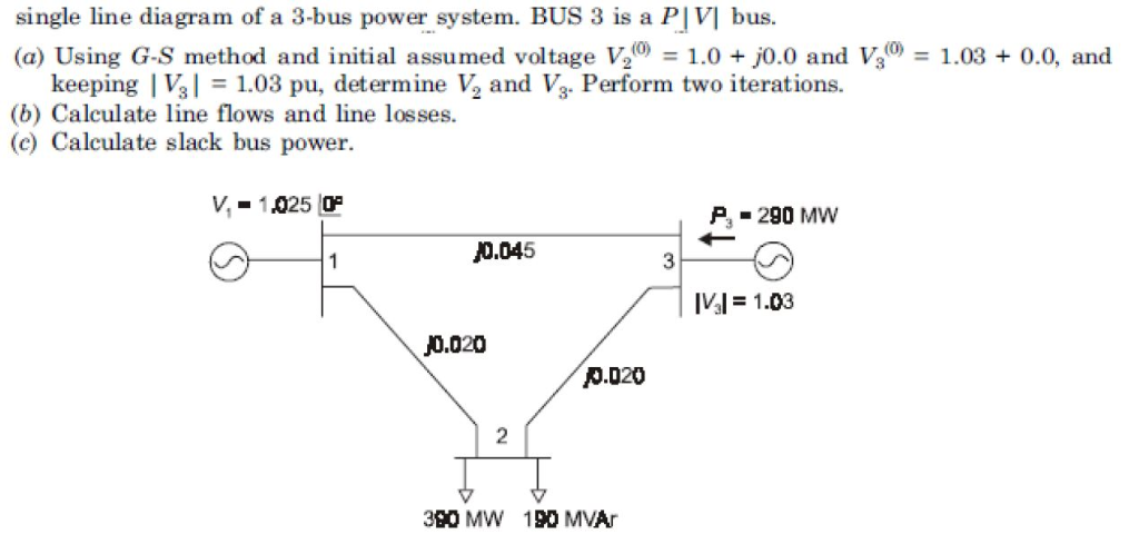 Single Line Diagram Of A 3-bus Power System. BUS 3 Is | Chegg.com