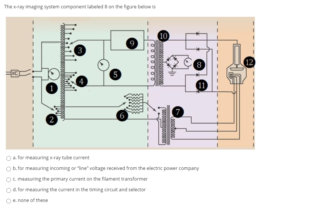 Main X Ray Circuit Diagram Labeled