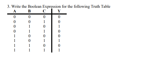 Solved 3. Write the Boolean Expression for the following | Chegg.com