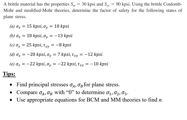 Solved A Brittle Material Has The Properties Su 30 Kpsi And