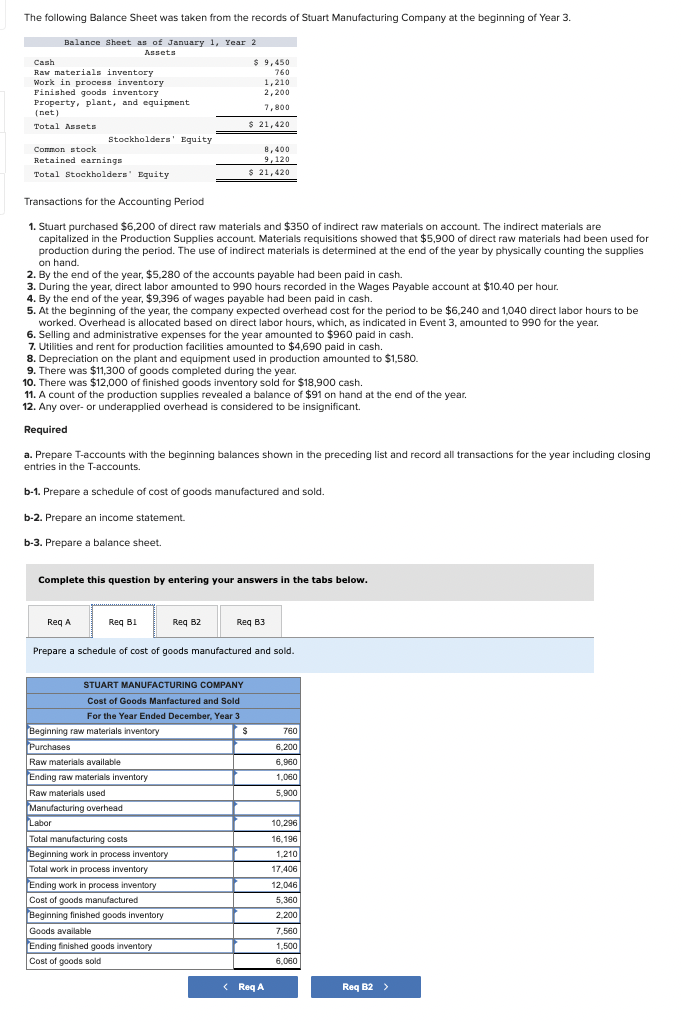 Solved The Following Balance Sheet Was Taken From The | Chegg.com