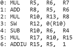 0: MUL R5, R6, R7 1: ADD R8, R5, R6 2: MUL R10, R13, R8 3: SW R12, (R10) 4: SUB R10, R6, R4 5: MUL R17, R10, R15 6: ADDIU R15