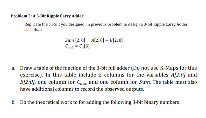 Solved Problem 2: A 3-Bit Ripple Carry Adder Replicate the | Chegg.com