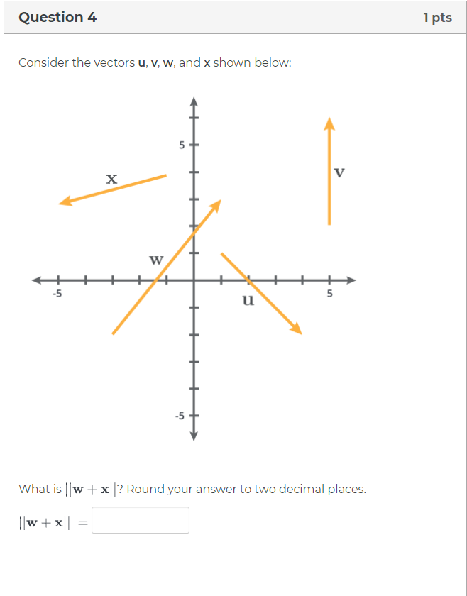 Solved Consider the vectors u,v,w, and x shown below: What | Chegg.com
