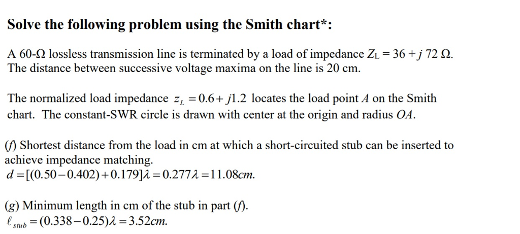 Solved Solve the following problem using the Smith chart*: A | Chegg.com