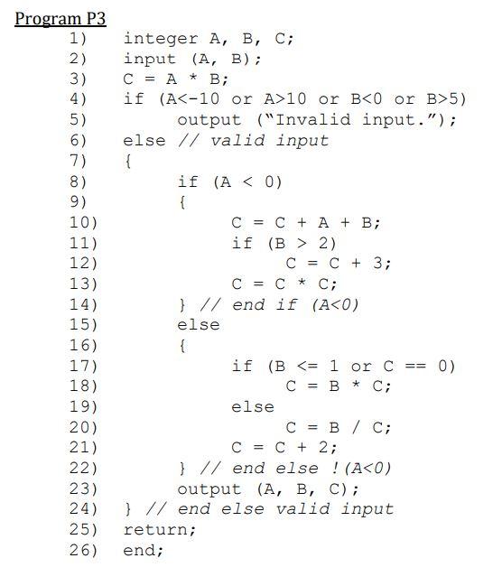 Solved 5. For the following program P3 written in | Chegg.com