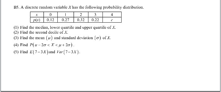 Solved Bs A Discrete Random Variable X Has The Following Chegg Com