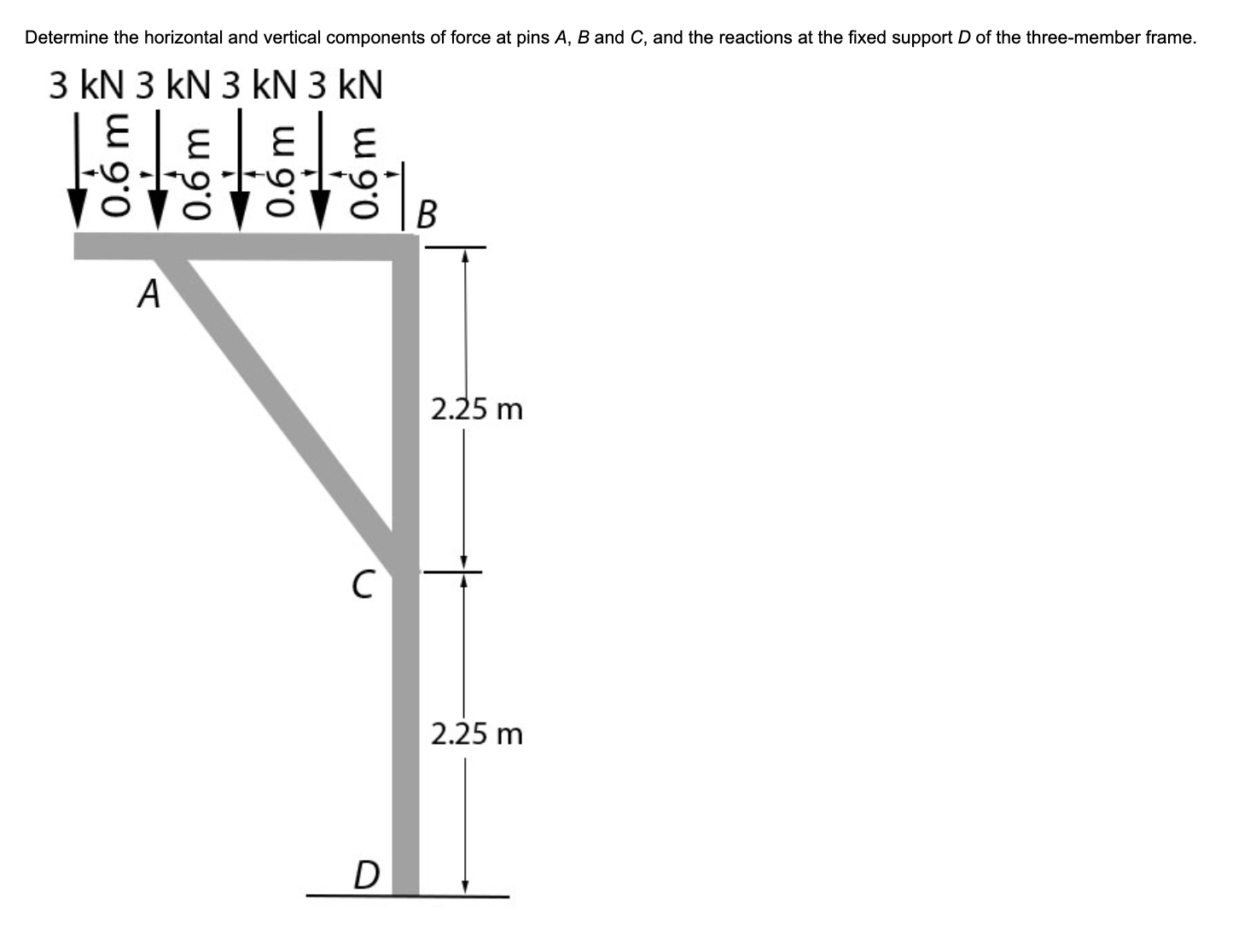 Solved Determine the horizontal and vertical components of | Chegg.com